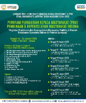 LEMBAGA PENELITIAN DAN PENGABDIAN KEPADA MASYARAKAT (LPPM) STIAB JINARAKKHITA LAMPUNG TAHUN AKADEMIK
